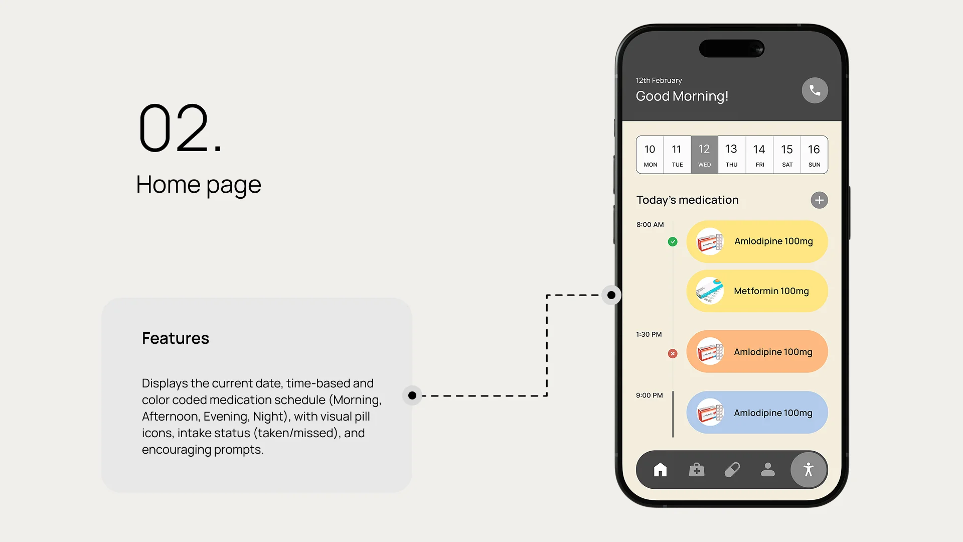 High Fidelity Design 3